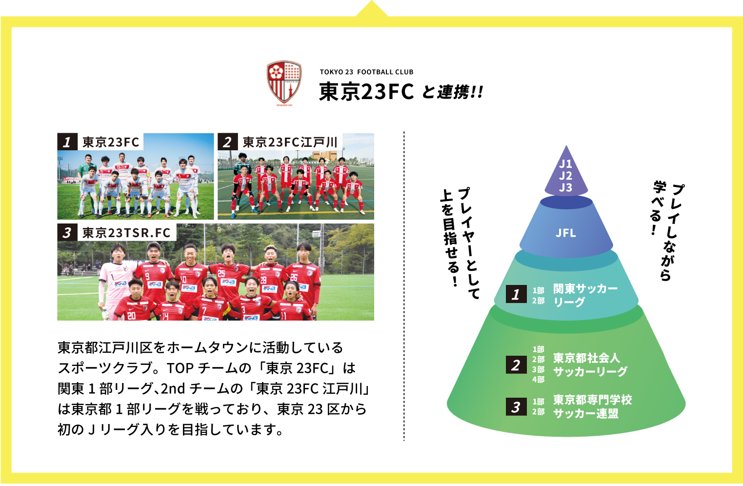東京23FCと連携!