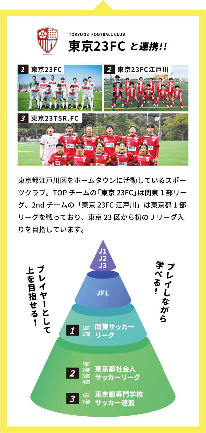 東京23FCと連携!