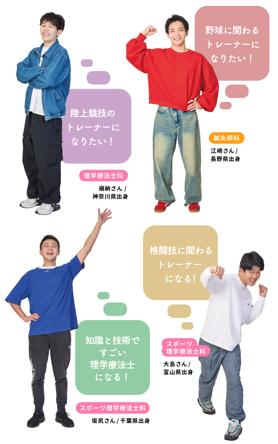 野球に関わるトレーナーに！　陸上競技のトレーナーになりたい！　格闘技に関わるトレーナーになる！